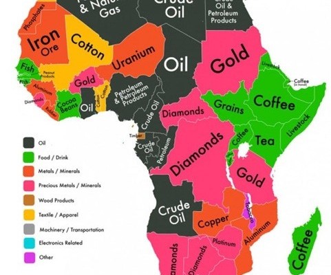 Africa IOS Oil Gas News