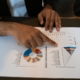 How to Nail Your Payroll in 2022 | 8 Advantages of Outsourced Human Resources